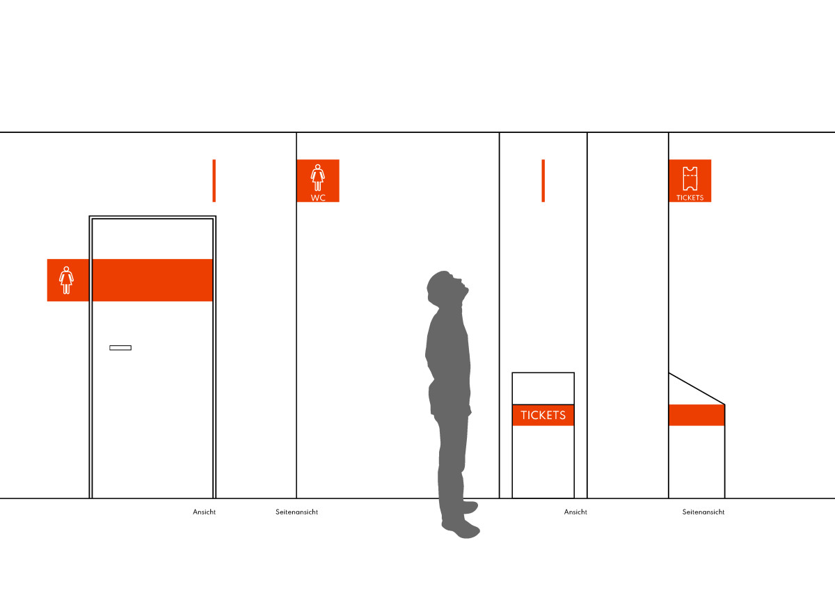 Zeichnung zum neuen Leitsystem mit kontrastreichen Farben